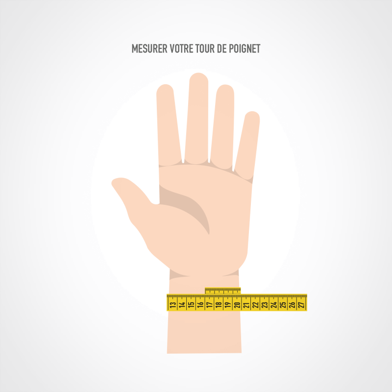 Comment mesurer votre tour de poignet.